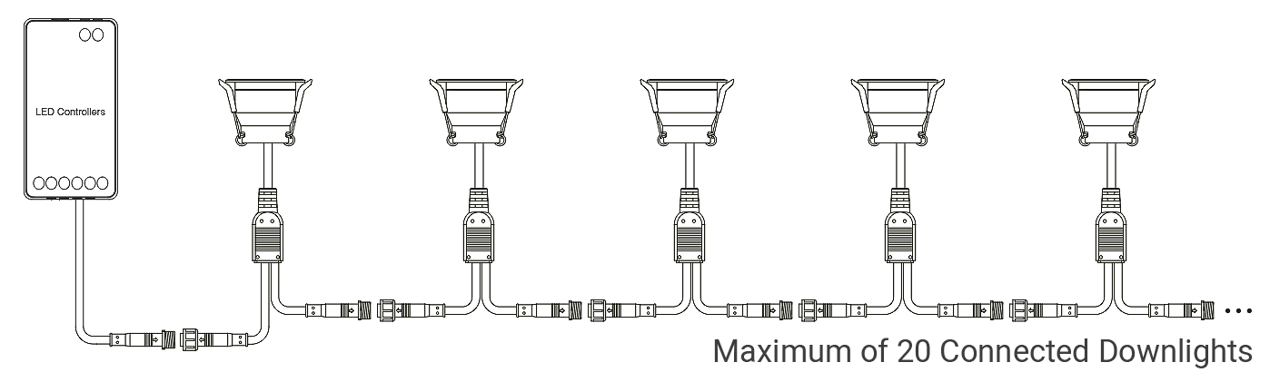 Mini Downlights Connection Diagram